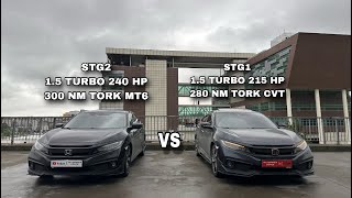 Şaşırtan Sonuç | CVT VS Manuel | Honda Civic 1.5 Turbo 215 HP CVT | 240 HP Manuel Performans Testi