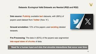 Systemization of Knowledge (SoK): Creating a Research Agenda for Human-Centered Real-Time Risk De...