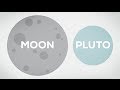 Moon Mass and Size Comparisons