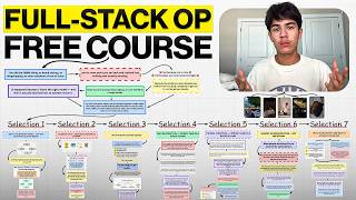How to Become a Full-Stack Operator in 2026 (Complete Free Course)