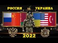 США Турция Украина vs Россия Китай Беларусь сравнение армий 2022  🇷🇺🇺🇦 Україна Росія армія