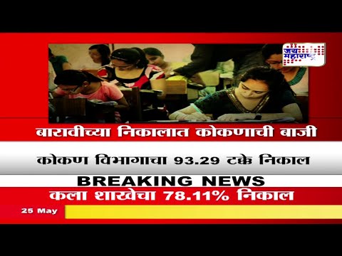 12th Class result anaounce once again