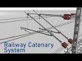 Railway Catenary System |  Railway OHE Equipment explain | Section Insulator | Auto Tension Device