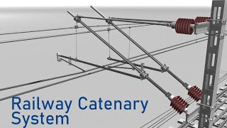 Railway Catenary System |  Railway #OHE Equipment explain | #Section Insulator | Auto Tension Device