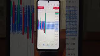 Consistency beats chasing quick profits.#trending #investing #viral #xauusd #fyp #forexsignals #news