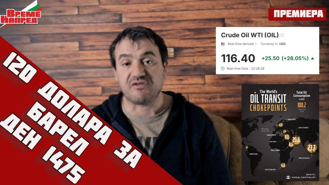 ⚠️РЕКОРДНИ ЦЕНИ на ПЕТРОЛА‼️РУСИЯ Е ГЛАВНИЯТ ПЕЧЕЛИВШ от кризата в Близкият Изток‼️ДЕН 1478🔹9.3.26