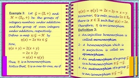 Infographic Notebook on Abstract Algebra- Group Homomorphisms