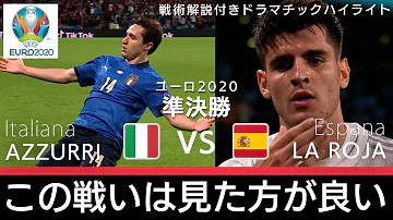 スペインサッカー
