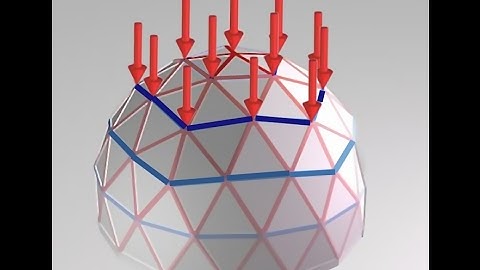 Basisprincipes van de structurele analyse van geodetische koepels