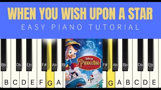 When You Wish Upon A Star (Pinocchio) | Easy Piano Tutorial