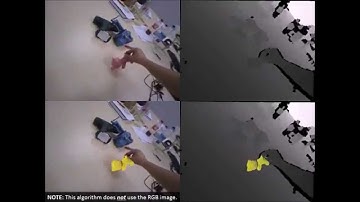 The Chameleon Tracker in 3D [CVPR 2014 Demo, ECCV 2014 Demo]