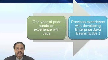 Learn about Java Development with JBoss Application Server from GogoTraining