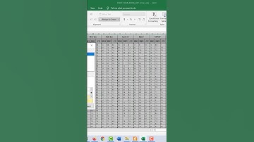 Cách highlight dòng và cột của ô được chọn trong Excel