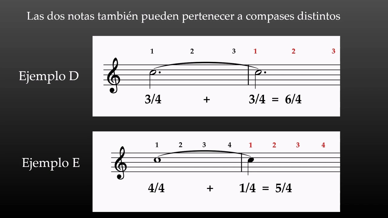 26. 🎹Curso de piano teórico-práctico | Teoría musical aplicada al piano. Ligaduras de Prolongación.