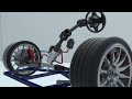 Как работает гидроусилитель руля автомобиля?
