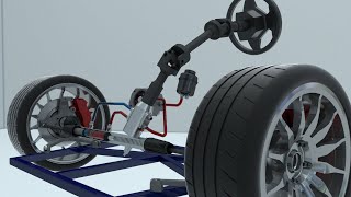 Видео: Как работает гидроусилитель руля автомобиля?