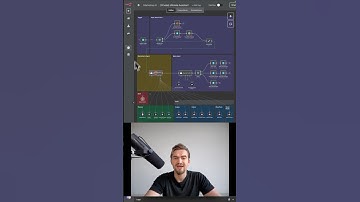I Built a Marketing Team with 1 AI Agent using no code #aiautomation #n8n