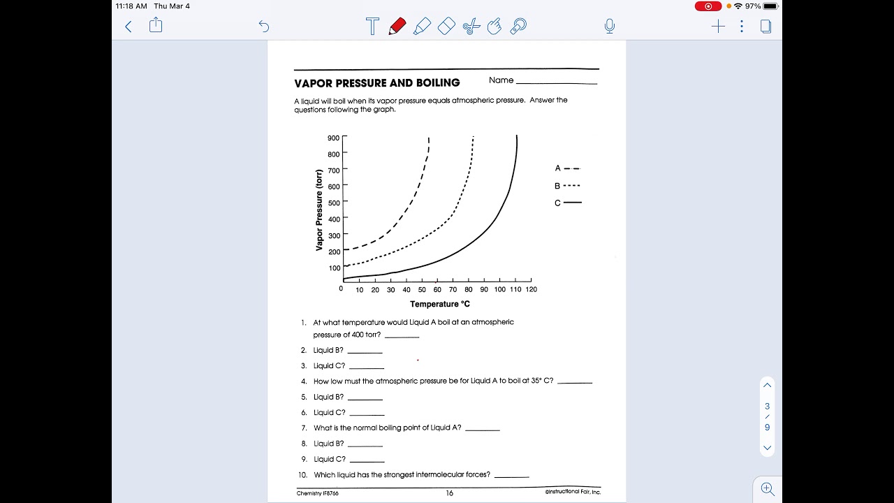 Vapor Pressure & Boiling Worksheet Walkthrough - YouTube Vapor Pressure & Boiling Worksheet Walkthrough - YouTube
