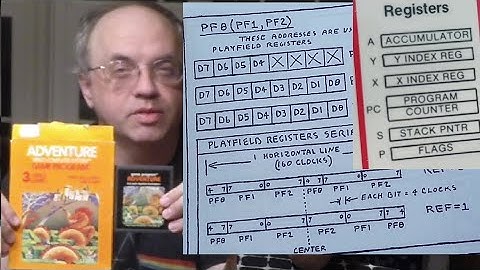Atari 2600 programming ep 01: Intro!