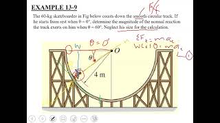 Example 13-9 | Force & Acceleration | Chapter: 13 | Kinetics of a Particle Profile