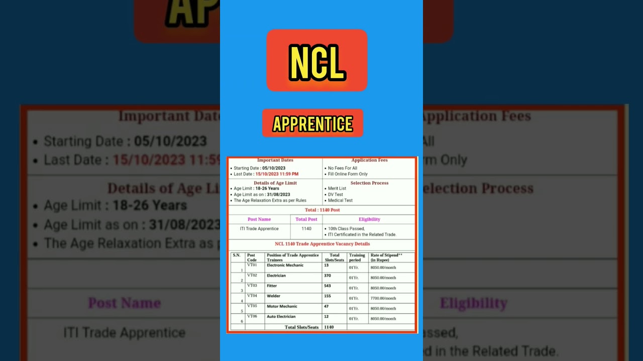 NCL new vacancy 2023 