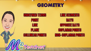 GEOMETRY - UNDEFINED TERMS