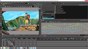 How to Animate a Cut-Out Puppet Using Harmony Premium