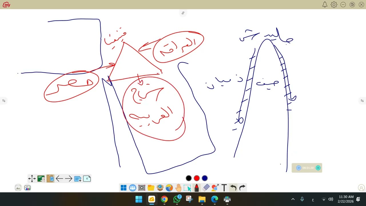 باقي فنيقيا 1ث