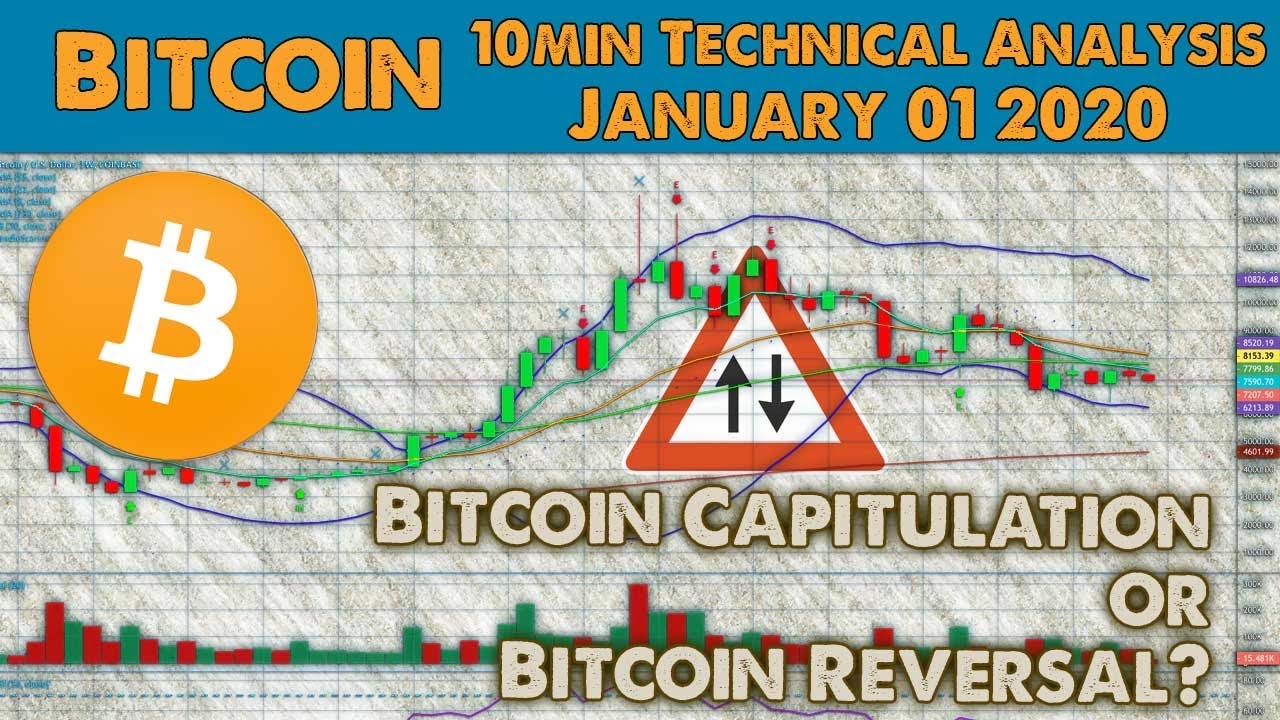 BTC 2020 Capitulation or Reversal? - YouTube