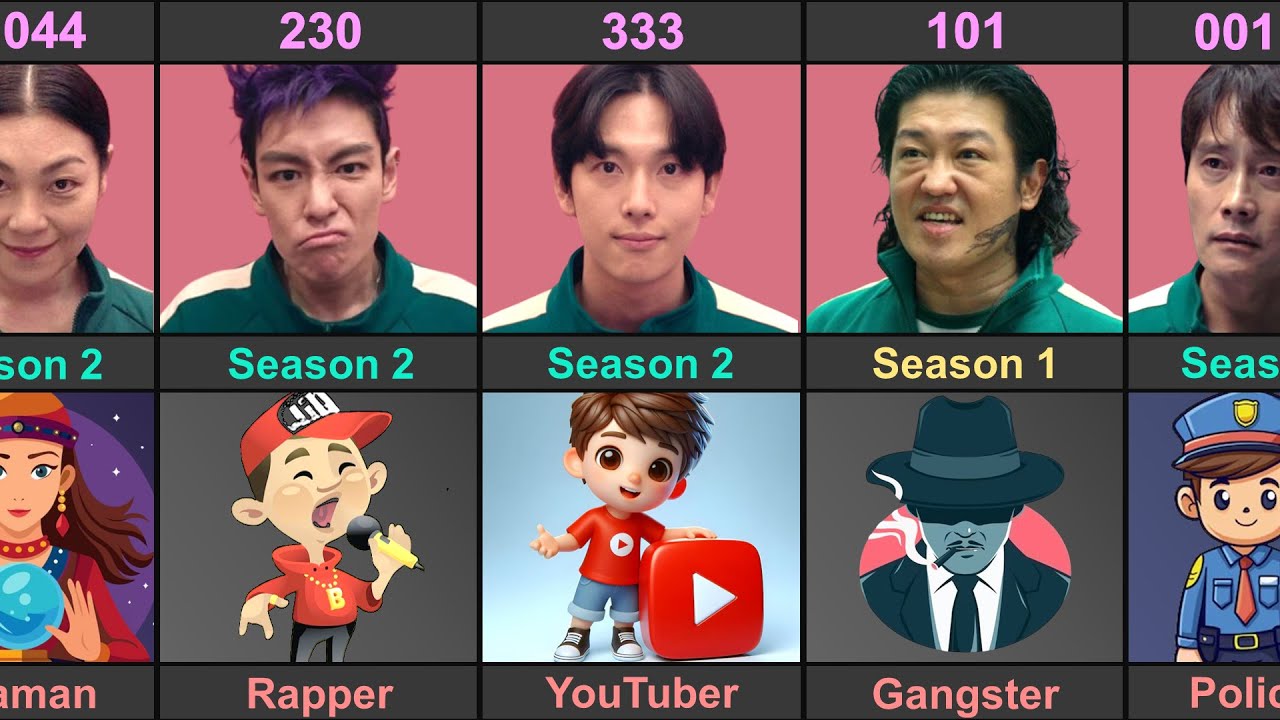 Squid Game Player Last Job Before Joining The Game