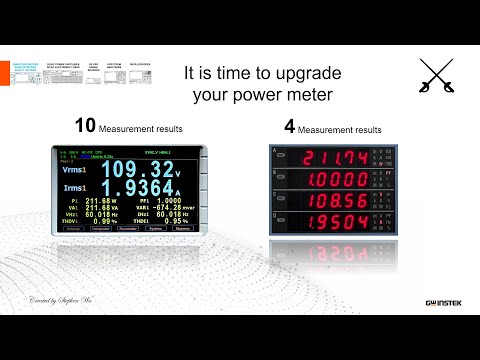 GW Instek GPM 8330 Analyzing Power Quality Like a Pro!