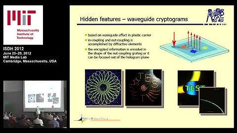 Design and visualization of synthetic holograms for security applications