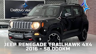 Apresentação - Jeep Renegade Trailhawk 4x4 Diesel - 2016