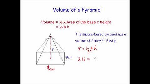 Volume of a Pyramid