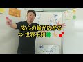 わかりあえないことから Life is Learning だいちゃん先生 No.146