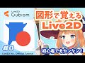 公式 初心者でもカンタン 図形で覚えるLive2D Live2D Cubism Editor 公式 初心者でもカンタン 図形で覚えるLive2D Live2D Cubism Editor