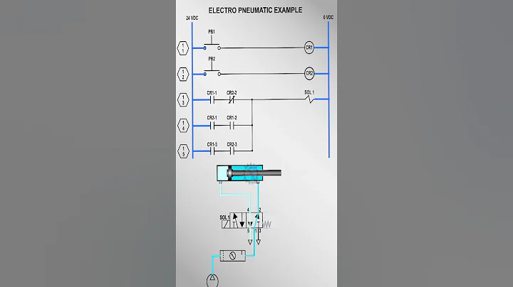 Electro Pneumatic #engineer  #automobile #electricalcomponents #controlsengineering #eletricista