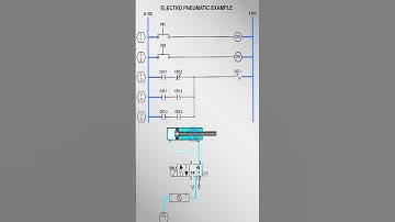 Electro Pneumatic #engineer  #automobile #electricalcomponents #controlsengineering #eletricista