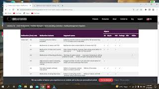 Daikin VRV Commercial Indoor Units Errors code Discussed A5. A6. A7. A8