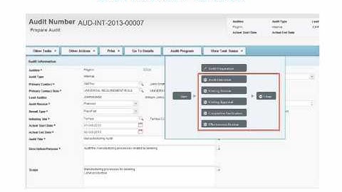 SmartSolve Audit Management Overview