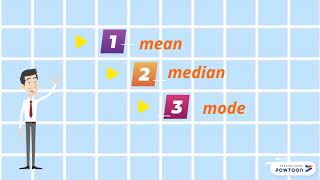 MEASURES OF CENTRAL TENDENCY