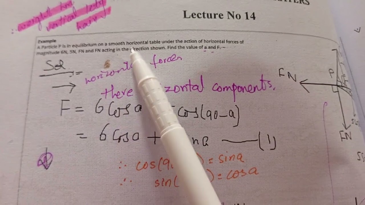 mth304 short lecture 13,14 . Virtual university of Pakistan
