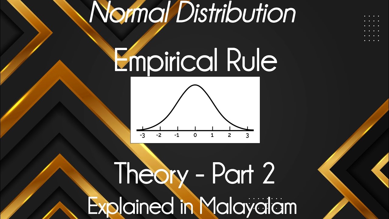 Normal Distribution - Empirical Rule Theory with example|| FYUGP || Business Statistics|| Q.T