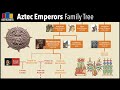 Aztec Emperors Family Tree