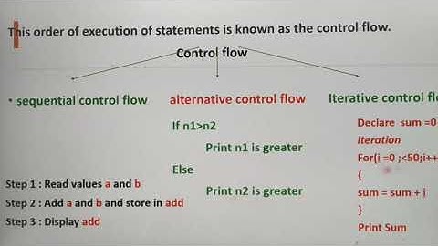 Building blocks of algorithm, Part 3, Chapter 6, in Tamil, Unit 2, Algorithmic Problem Solving.
