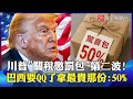 川普的對中關稅政策