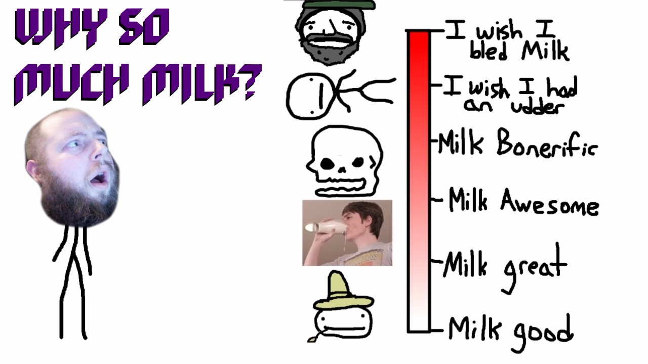 History Buff Reacts to "Fidel Castro's Dairy Adventures" by Sam O'Nella!