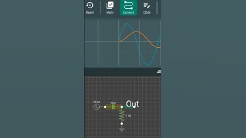 RC High pass filter circuit #circuit #electronics #filter #engineering #tech #technology