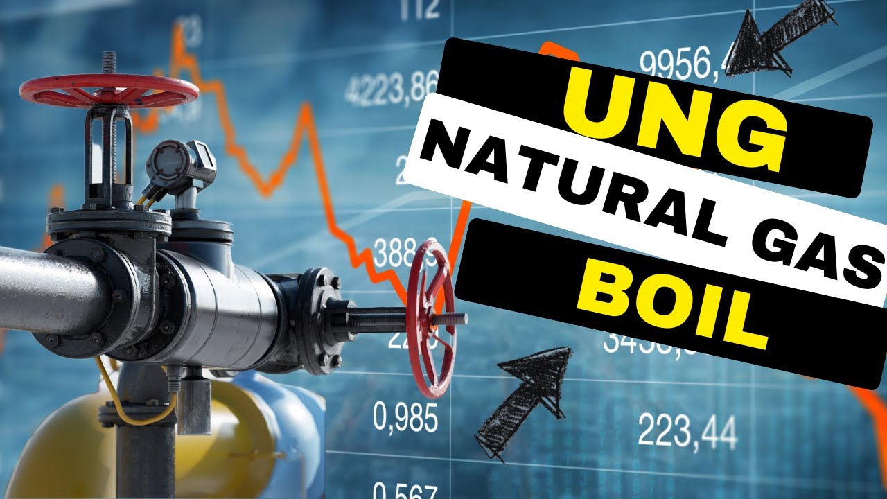 🚨 Natural Gas News Today 🚨 - UNG BOIL Natural Gas Analysis
