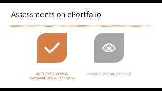 ePortfolio Benefits and Experience as a High Impact Practice